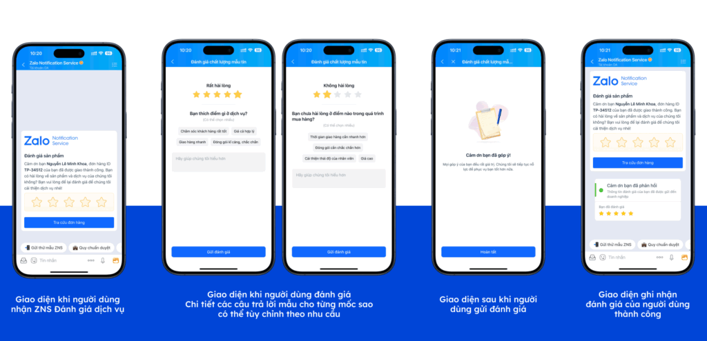 thao tác zns rating